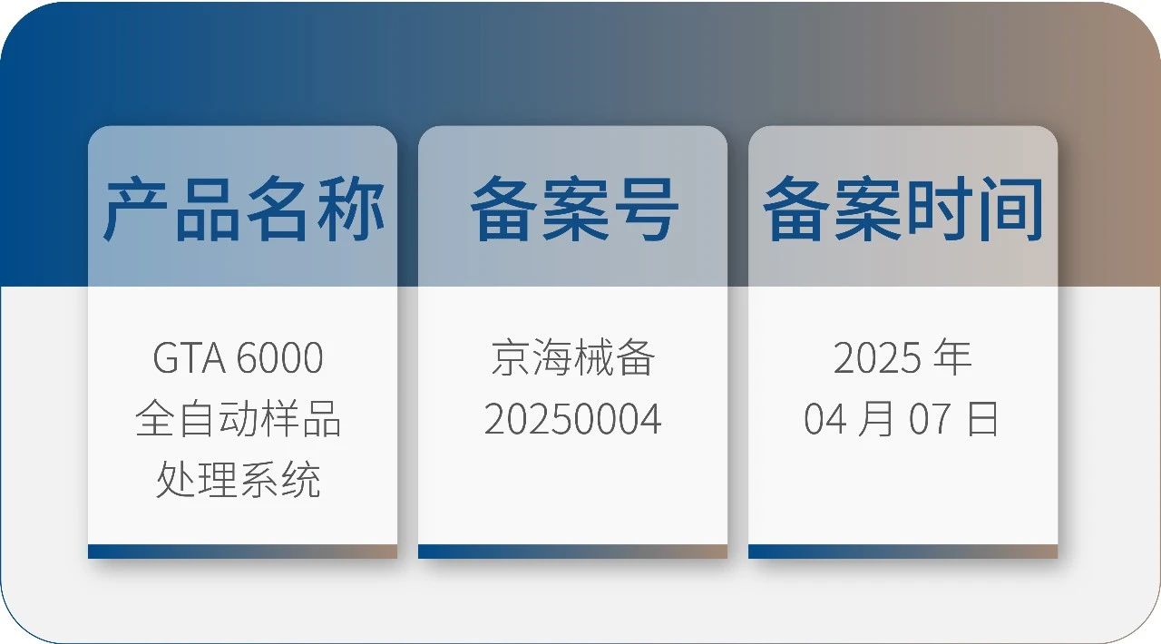 mg不朽情缘生物 GTA6000 获批上市！请接收您的智能化实验室解决方案！